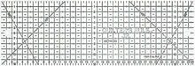 Bohin Quilters Metric Ruler 16x60cm Black